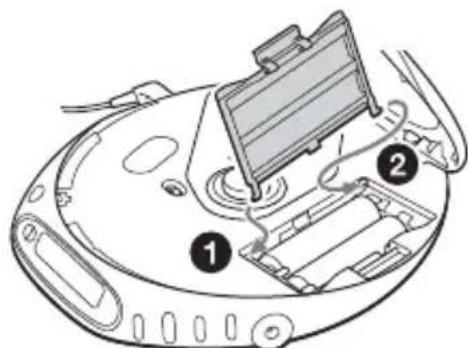 SONY DNE509 - Fästa locket på batterifacet - 1
