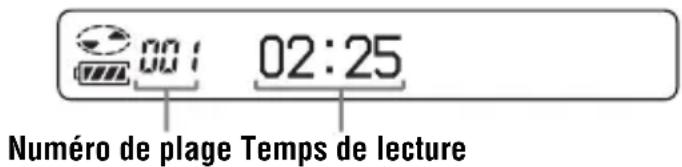 SONY DNE509 - Pendant la lecture d'un CD audio - 1