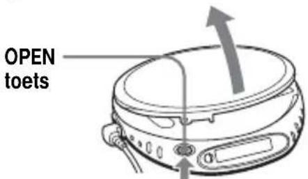 SONY DNE509 - Een CD plaatsen. - 1