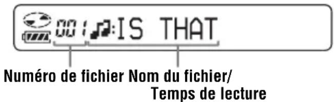 SONY DNE509 - Pendant la lecture d'un fichier ATRAC3plus/ATRAC3/MP3 - 1