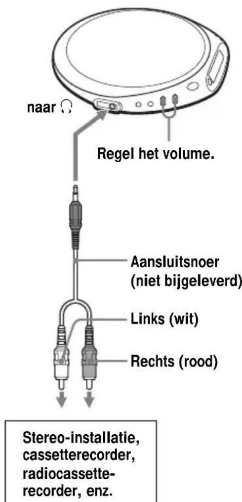SONY DNE509 - Aansluiting op een stereo-installatie - 1