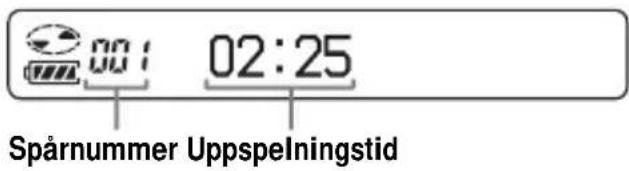 SONY DNE509 - När du spelar upp ljud-CD - 1