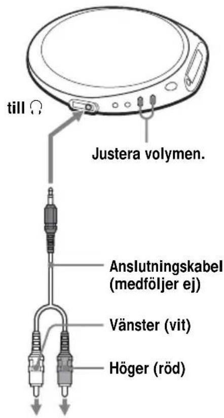 SONY DNE509 - An Schluta ett stereosystem - 1