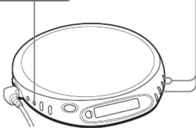 SONY DNE509 - II-knapp - 1