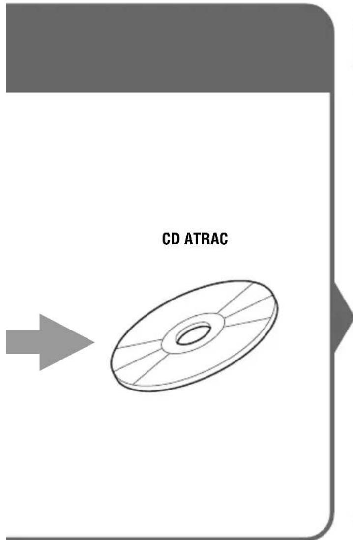 SONY DNE509 - Qu'est-ce qu'un CD ATRAC ? - 1