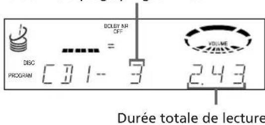 SONY LBTXB44K - — Lecture programme - 5