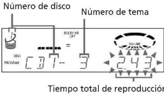 SONY LBTXB44K - - Reproduccion de programa - 3