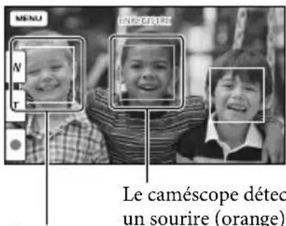 SONY HDRCX400E - Capture automatique des sourires (Detection de sourire) - 1