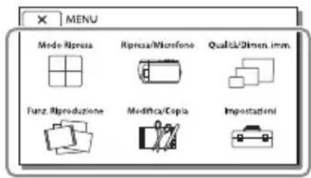SONY HDRCX400E - Uso dei menu - 2