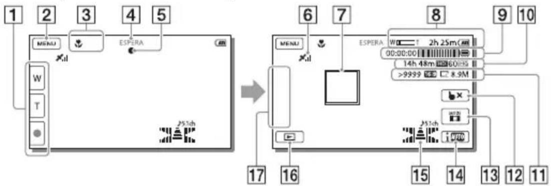 SONY HDRCX400E - # - 1