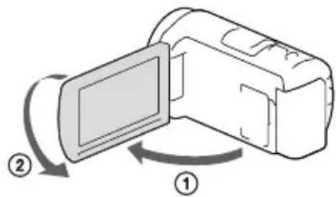 SONY HDRCX400E - # - 2