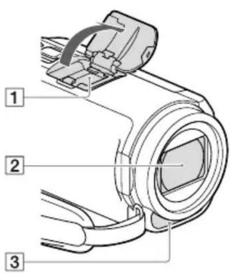 SONY HDRCX400E - Pièces et commandes - 1