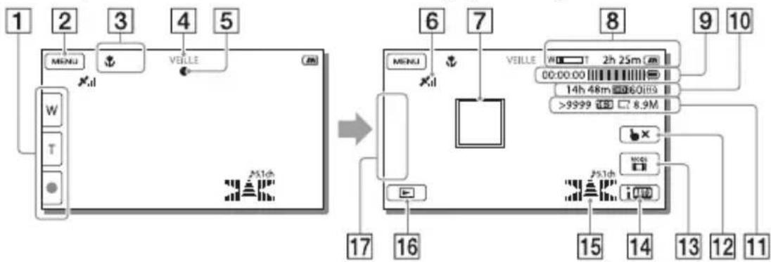 SONY HDRCX400E - # - 1
