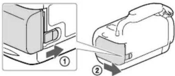 SONY HDRCX400E - Tempo de energia - 1