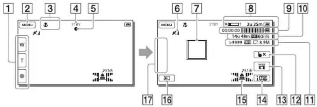 SONY HDRCX400E - # - 1