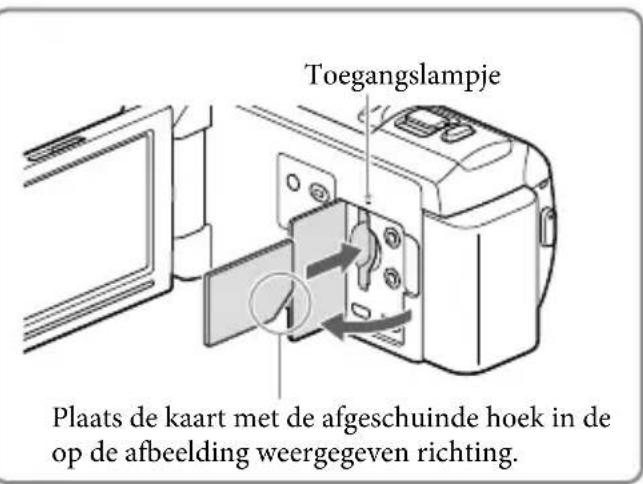 SONY HDRCX400E - Open het klepje en schuif de geheugenkaart maar binnen totdat deutschekt. - 1