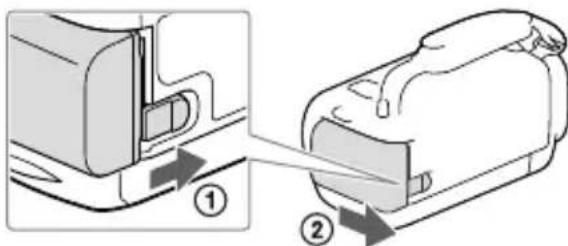 SONY HDRCX400E - Laadtijd - 1