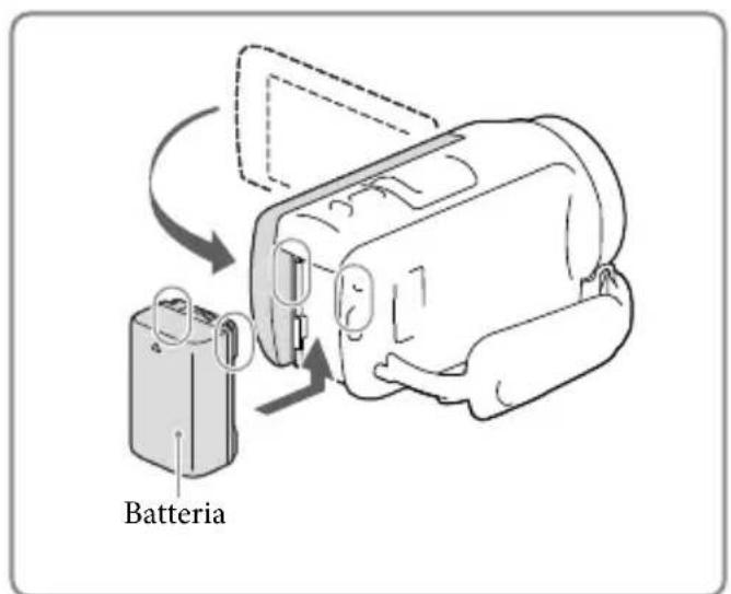 SONY HDRCX400E - Collegare l'alimentatore CA (1) e il cavo di alimentazione (2) alla videocamera e alla presa elettrica a muro. - 1