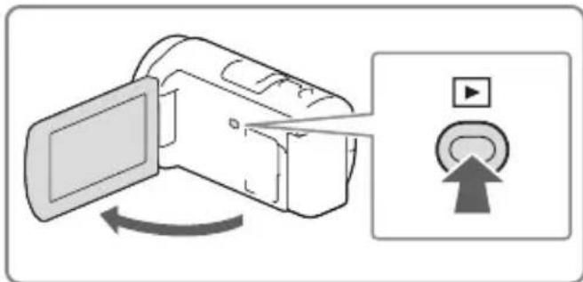 SONY HDRCX400E - Lecture - 1