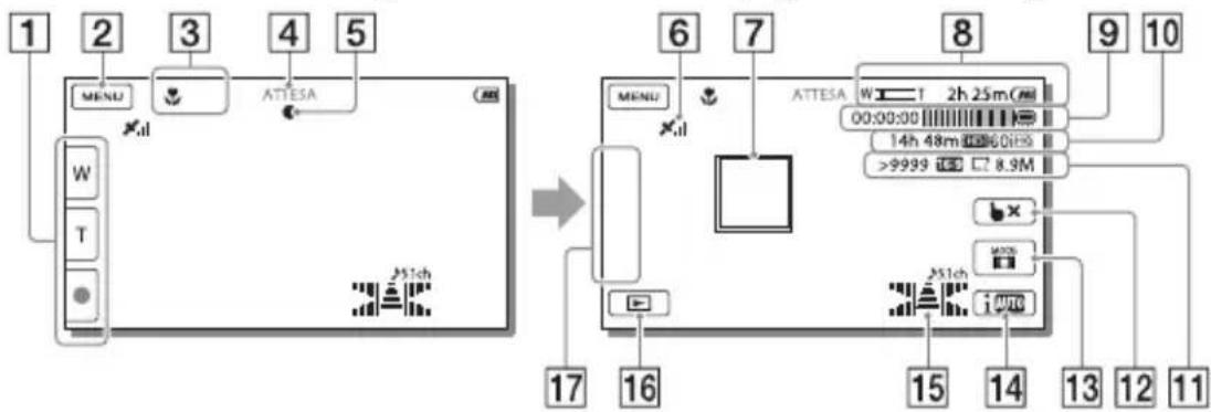 SONY HDRCX400E - # - 1