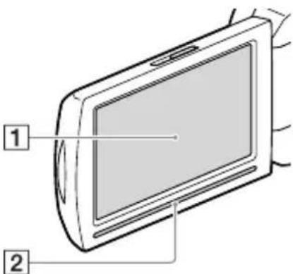 SONY HDRCX400E - Componentes e comandos - 1