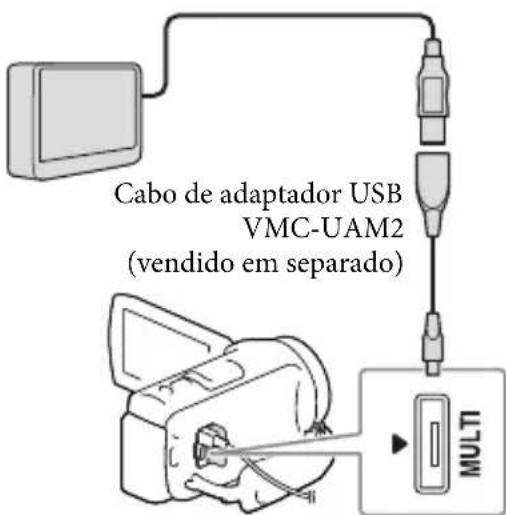 SONY HDRCX400E - Notas - 1