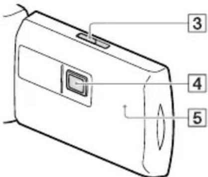 SONY HDRCX400E - Componentes e comandos - 3