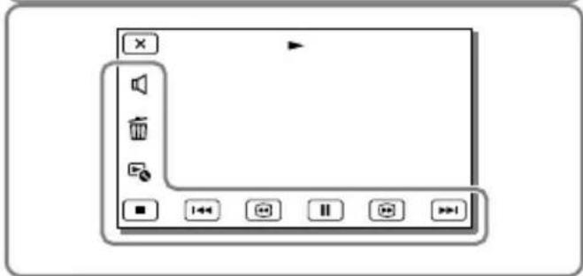 SONY HDRCX400E - Afspelen - 4