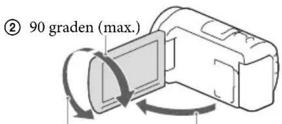 SONY HDRCX400E - De hoek van het LCD-schem aanpassen - 1