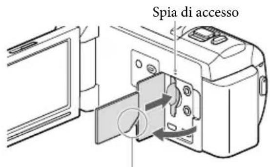 SONY HDRCX400E - Inserimento di una scheda di memoria - 1