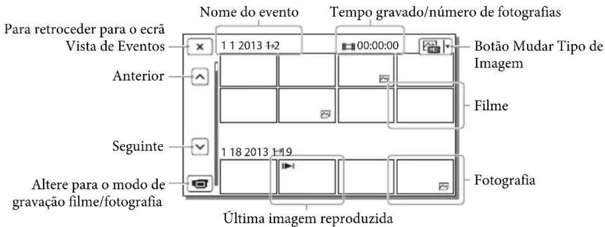 SONY HDRCX400E - Apresentação no érá Vista de Eventos - 2