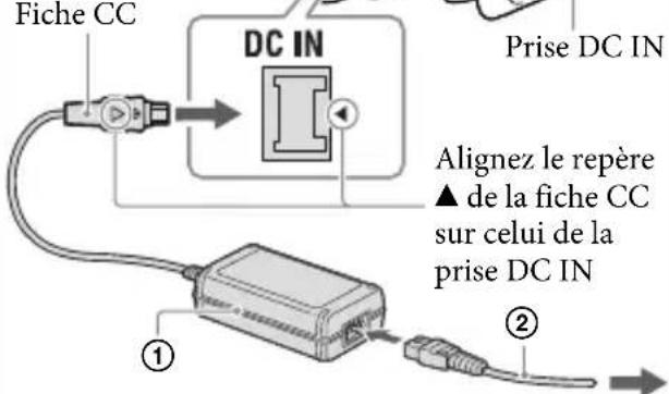 SONY HDRCX400E - Raccordez l'adaptateur secteur (1) et le cordon d'alimentation - 2