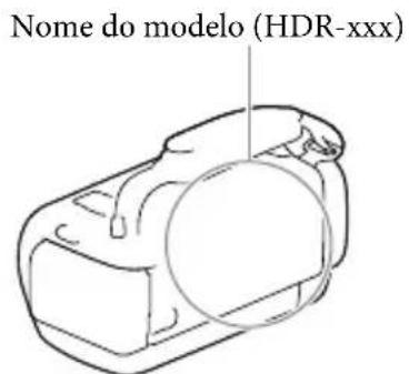 SONY HDRCX400E - Para confirmar o nome do modelos da-camera de video - 1