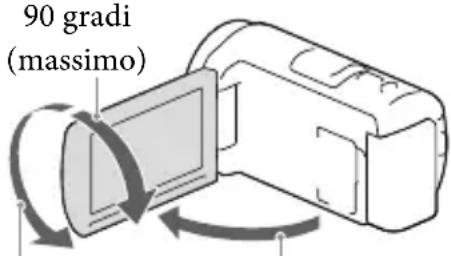 SONY HDRCX400E - Per regolare l'angolazione del pannello LCD - 1