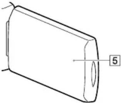 SONY HDRCX400E - Pièces et commandes - 3