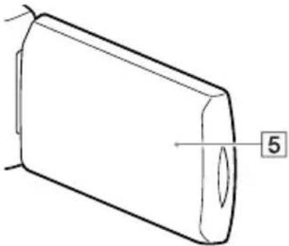 SONY HDRCX400E - Componentes e comandos - 2