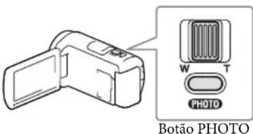 SONY HDRCX400E - Patilha de zoom elétrico - 1