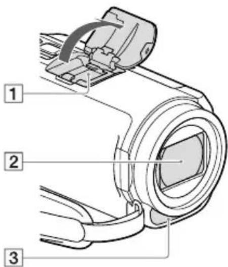 SONY HDRCX400E - Onderdelen en bedieningselementen - 1