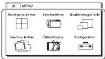 SONY HDRCX400E - Utilisation des menus - 2