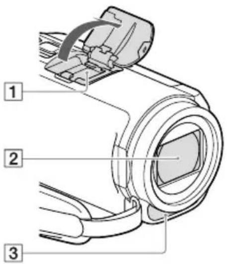 SONY HDRCX400E - Partie controlled - 1
