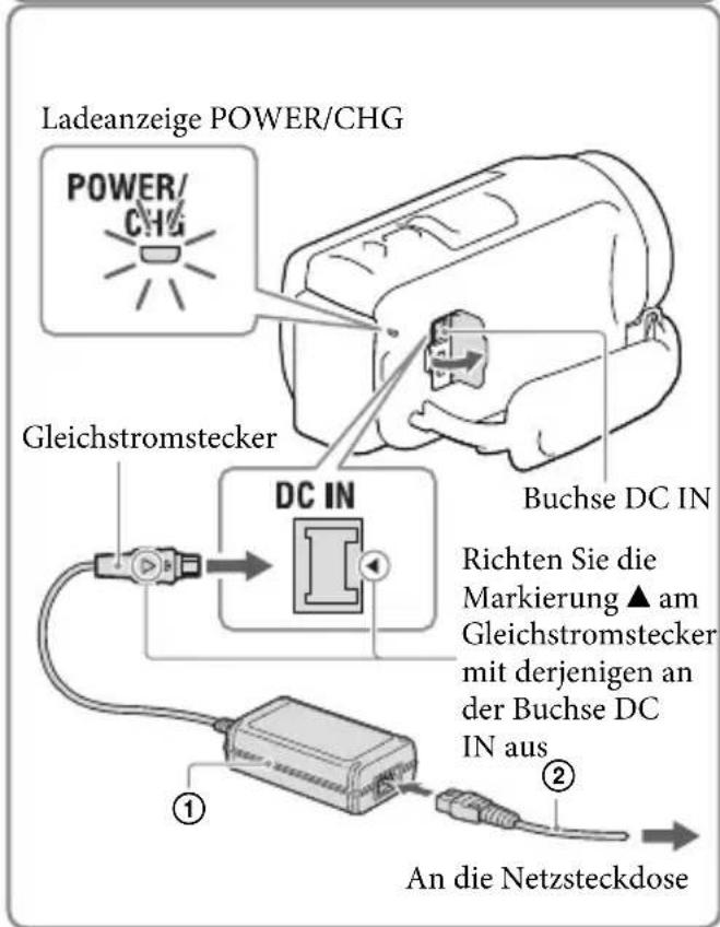 SONY HDRCX400E - Schlieben Sie das Netzteil (1) und das Netzkabel (2) an den Camcorder und an eine Netzsteckdose an. - 2