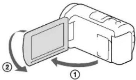 SONY HDRCX400E - # - 2