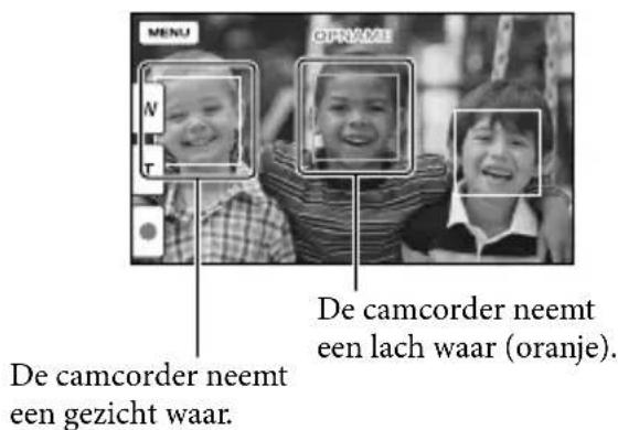 SONY HDRCX400E - Lach automatisch vastleggen (Lach-sluiter) - 1