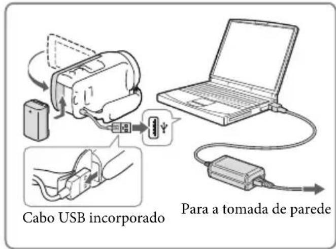 SONY HDRCX400E - Carregar a bateria utilizing o computador - 1