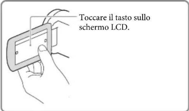 SONY HDRCX400E - Accensione dell'apparecchio e impostazione della data e dell'ora - 2