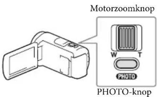 SONY HDRCX400E - Bij het afspelen van beelden verplaatst u met behulp van de motorzoommknop het selectiekader dat op het LCD-schem verschijnt en drukt uervolgens op de PHOTO-knop. - 1