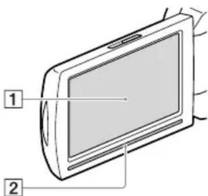 SONY HDRCX400E - Onderdelen en bedieningselementen - 2