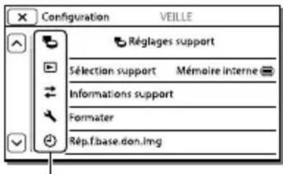 SONY HDRCX400E - Trouver une option rapidement - 1
