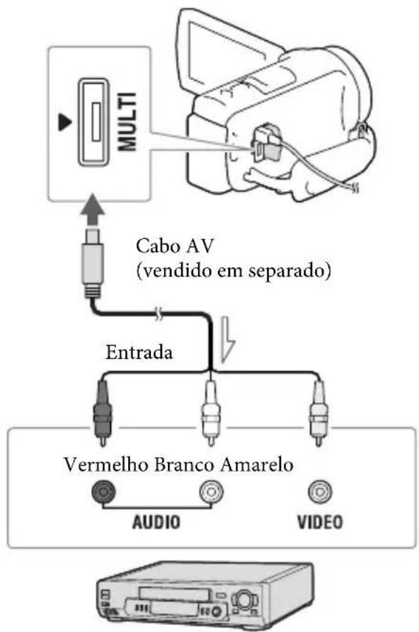 SONY HDRCX400E - Notas - 1