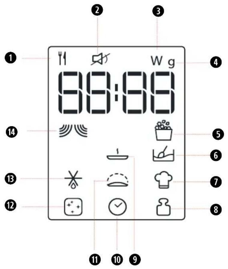1 2 3 4 W g 89:88 5 14 6 13 7 12 8 11 10 9